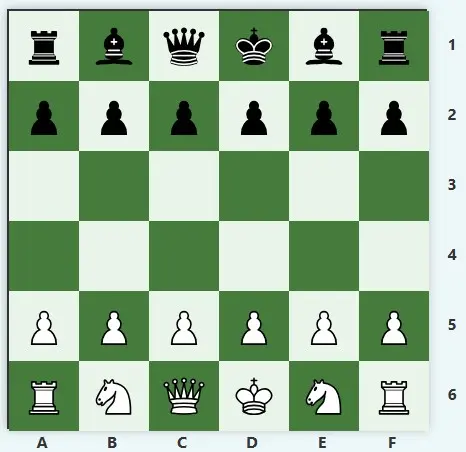 Mallett Chess