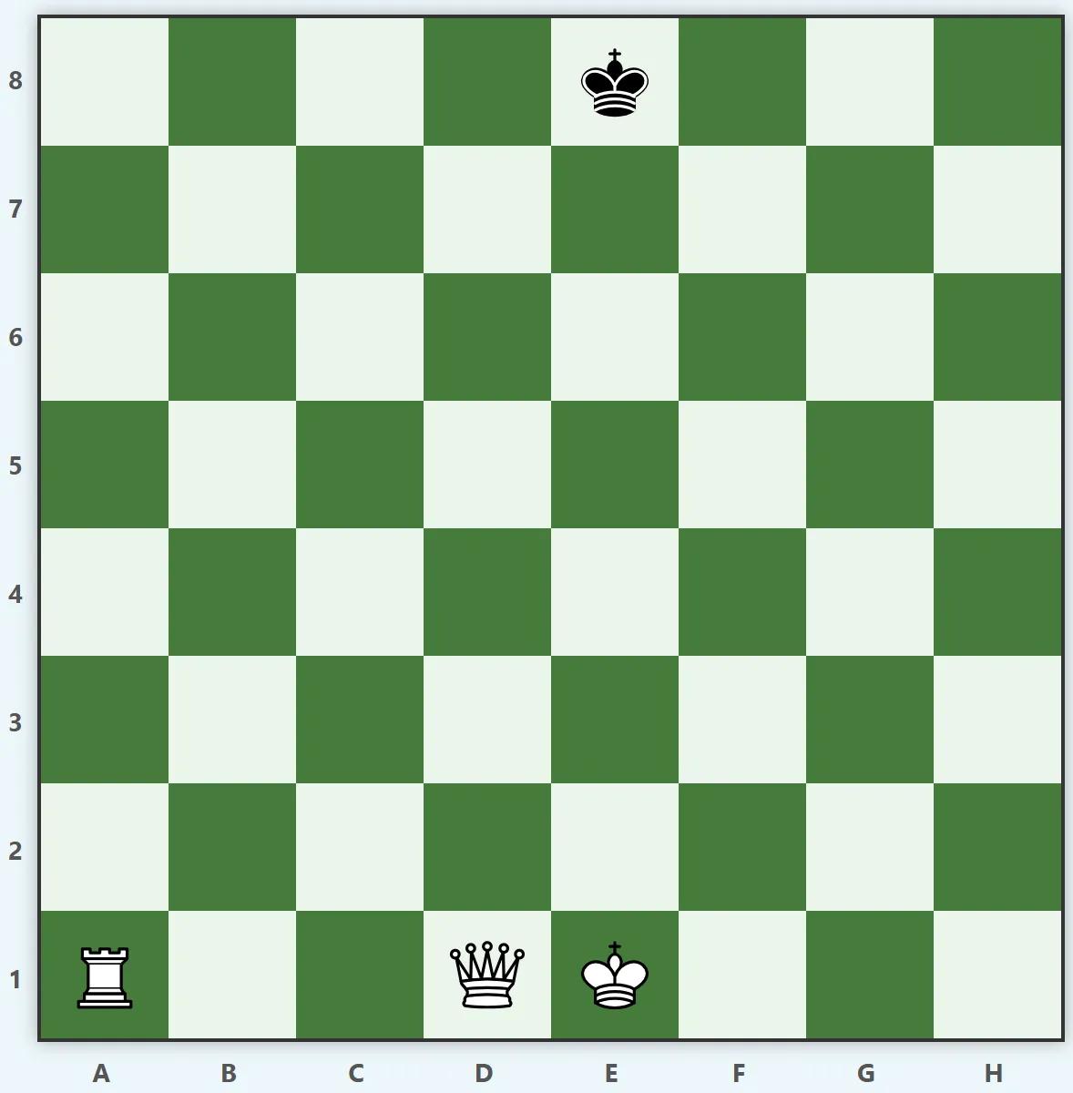 Checkmate Practice