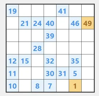 Numbrix